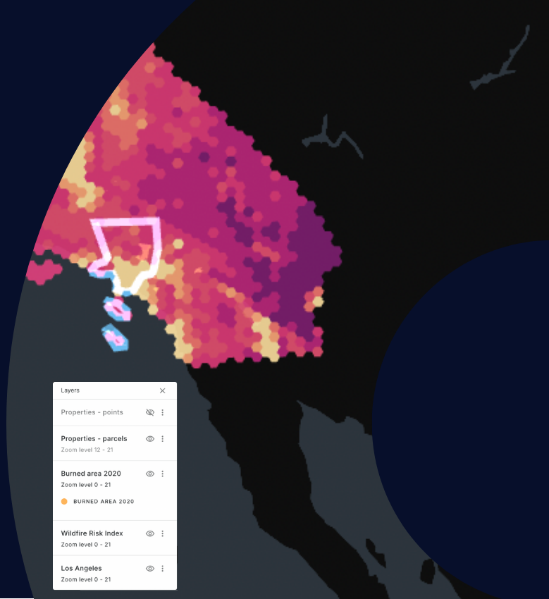 carto for portfolio risk analysis